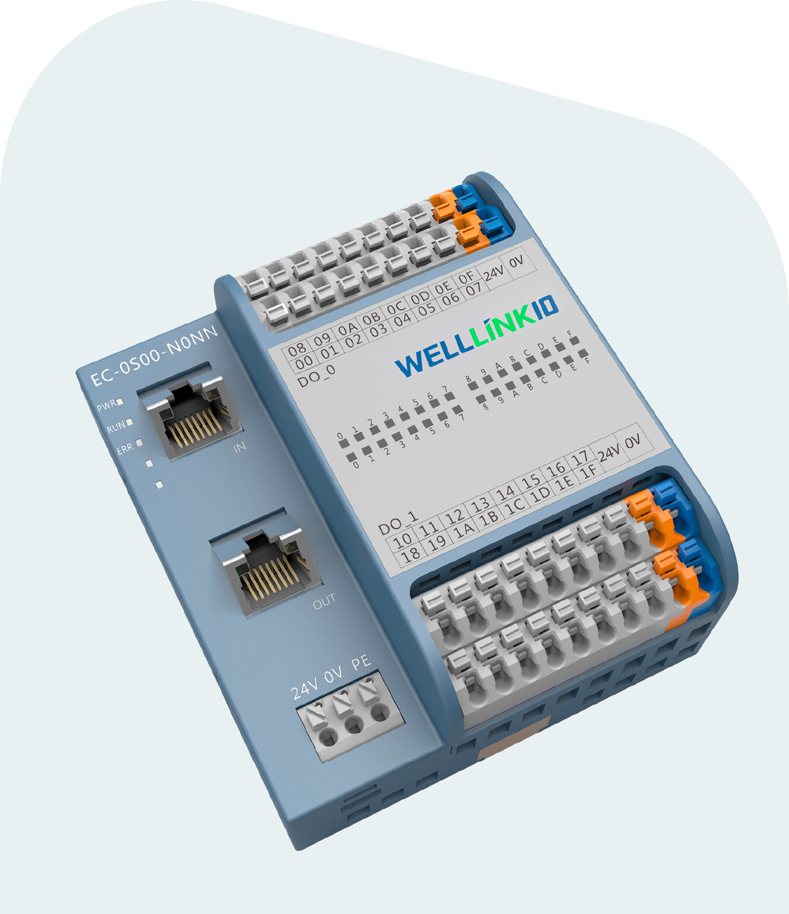 Stand-alone I/O Systems